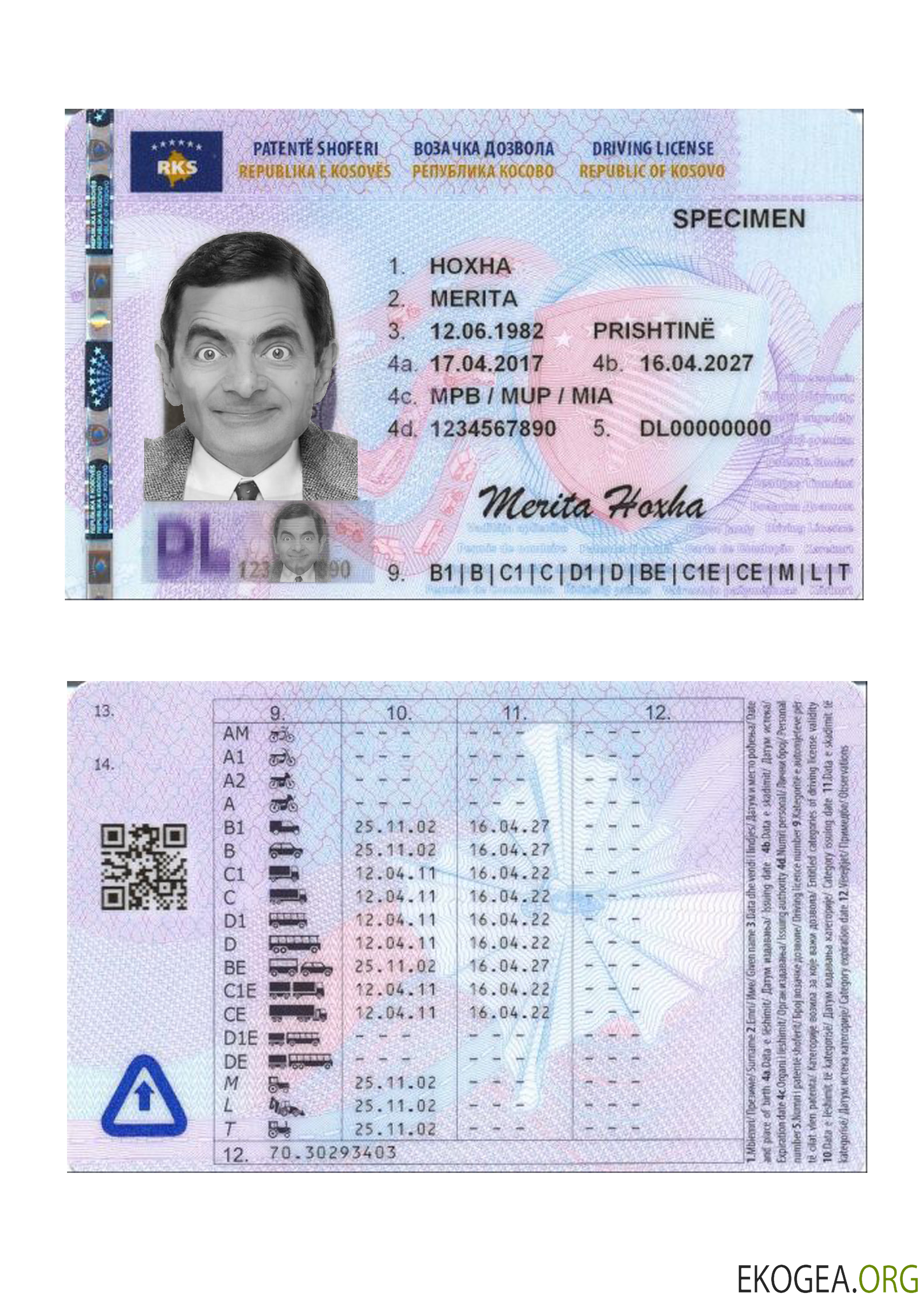 Kosovo driving license 2017 present